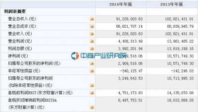 烘焙食品连锁企业浮力森林:4月19日在新三板挂牌上市