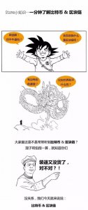 这两天区块链这个概念很火,一组漫画带你看懂什么是区块链