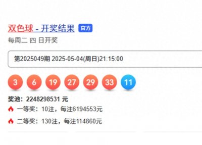 双色球第25050期:6+1精选一注,推荐8+2小复式,胆码锁定01-30